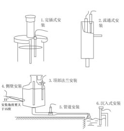 水中油在线分析仪安装